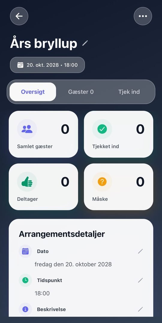 Reply overview